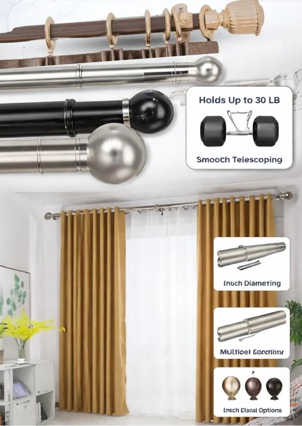 Home Automation Blinds System